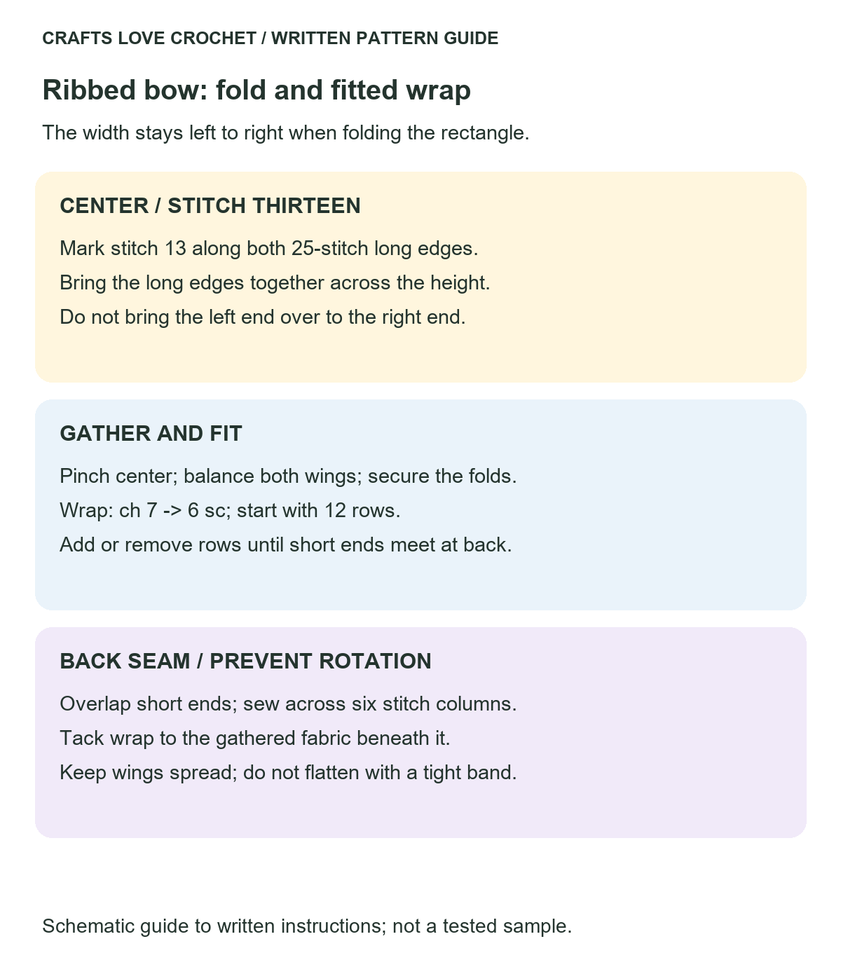 Lengthwise Fold and Fitted Wrap — schematic guide to the written crochet instructions