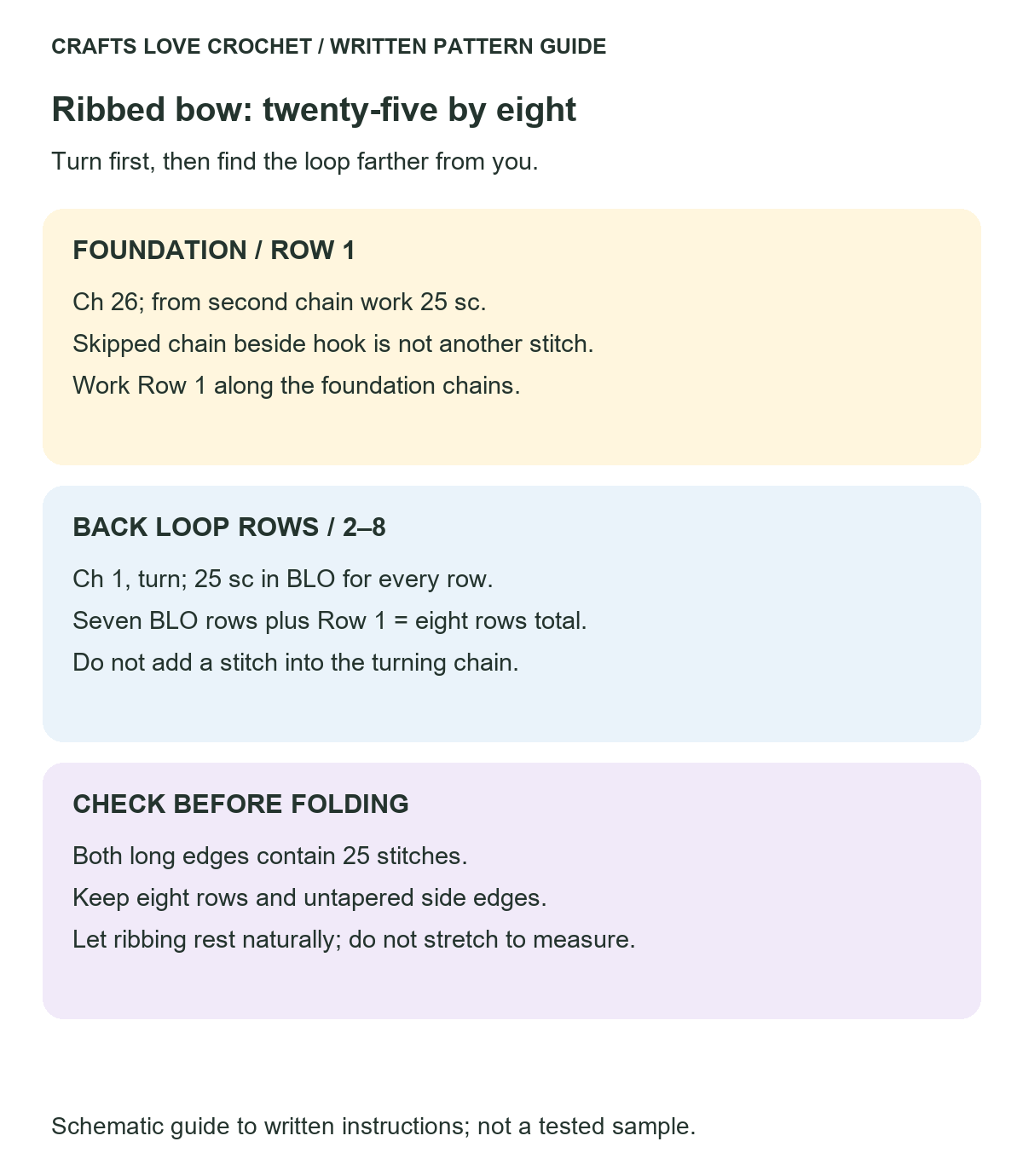 Twenty Five Stitches and Eight Rows — schematic guide to the written crochet instructions