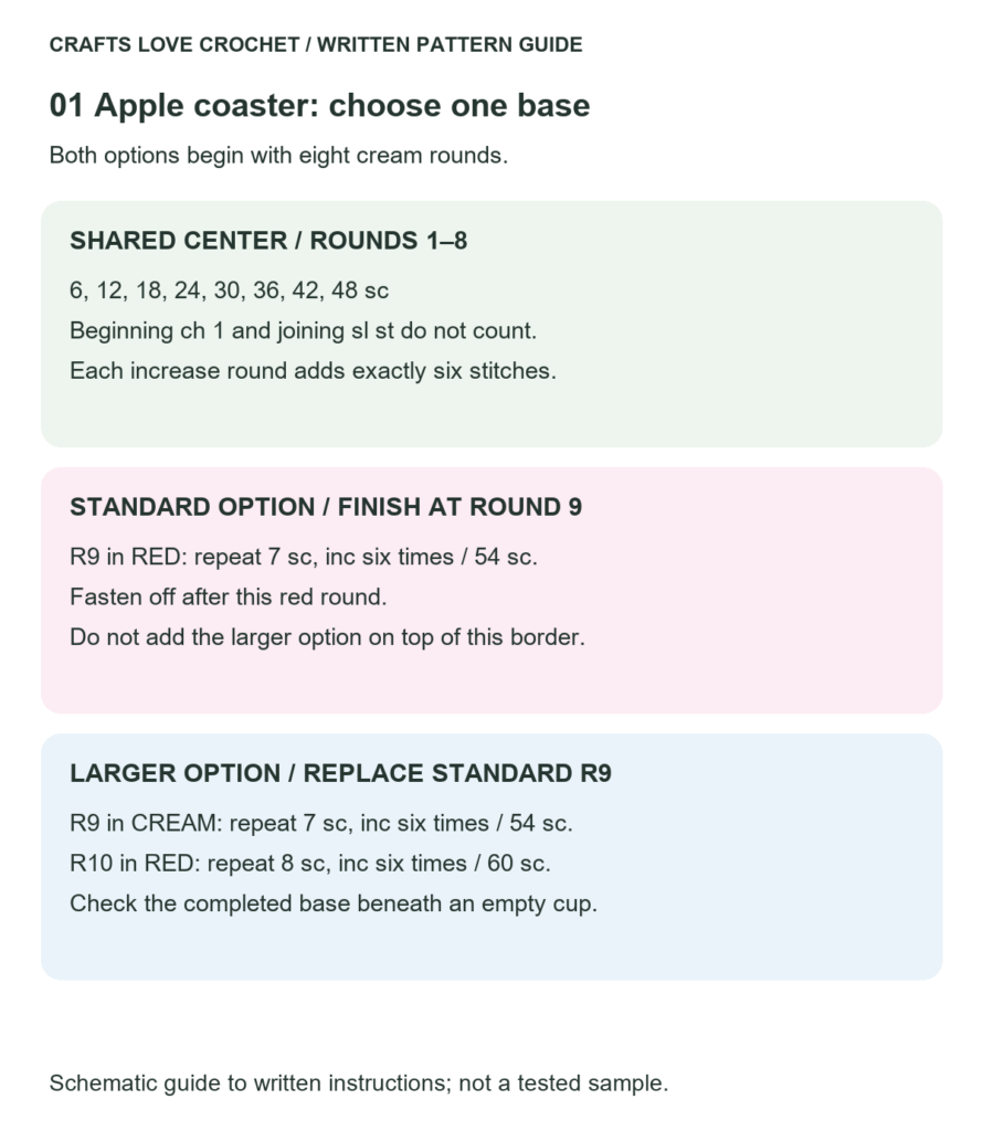 Standard and Larger Coaster Options — schematic guide to the written crochet instructions